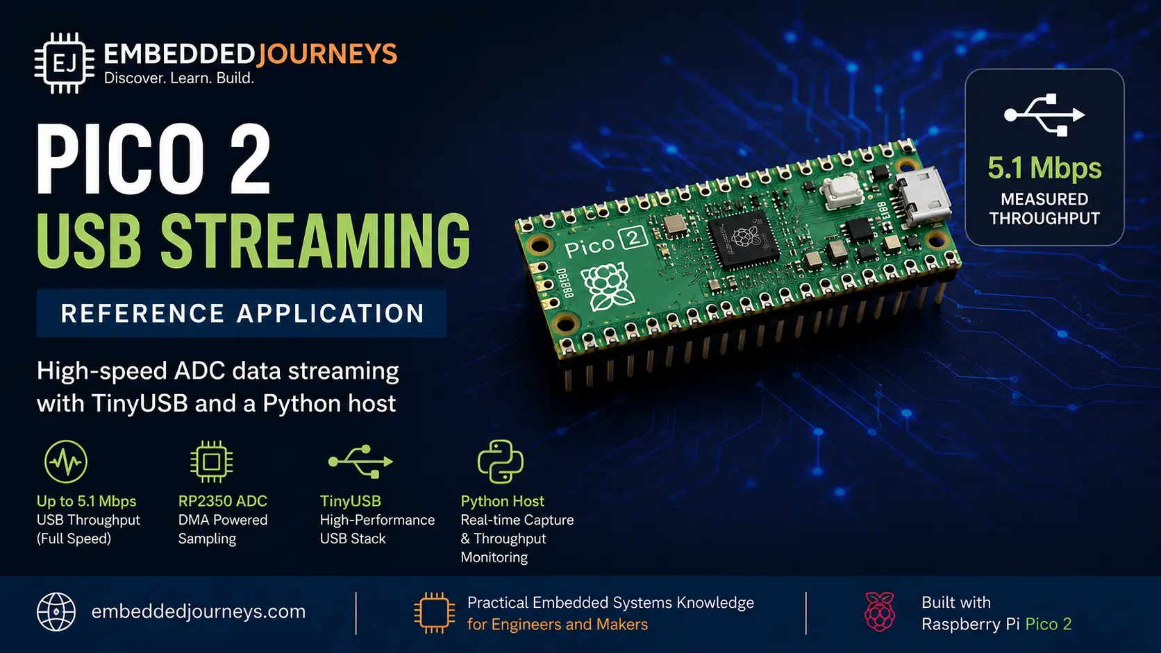 Featured image for the product