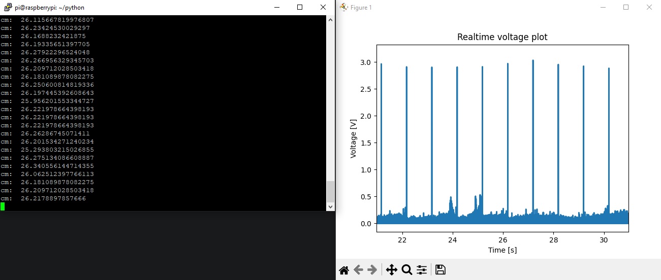 Python measurements and 1Hz echo pulses