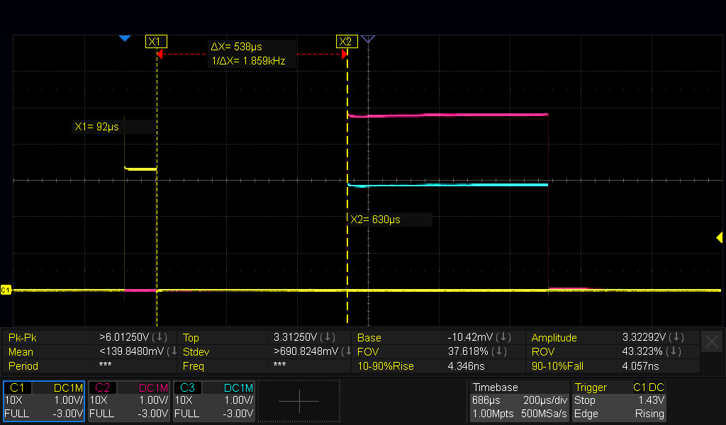 Sensor dead time between trigger pulse and echo pulse
