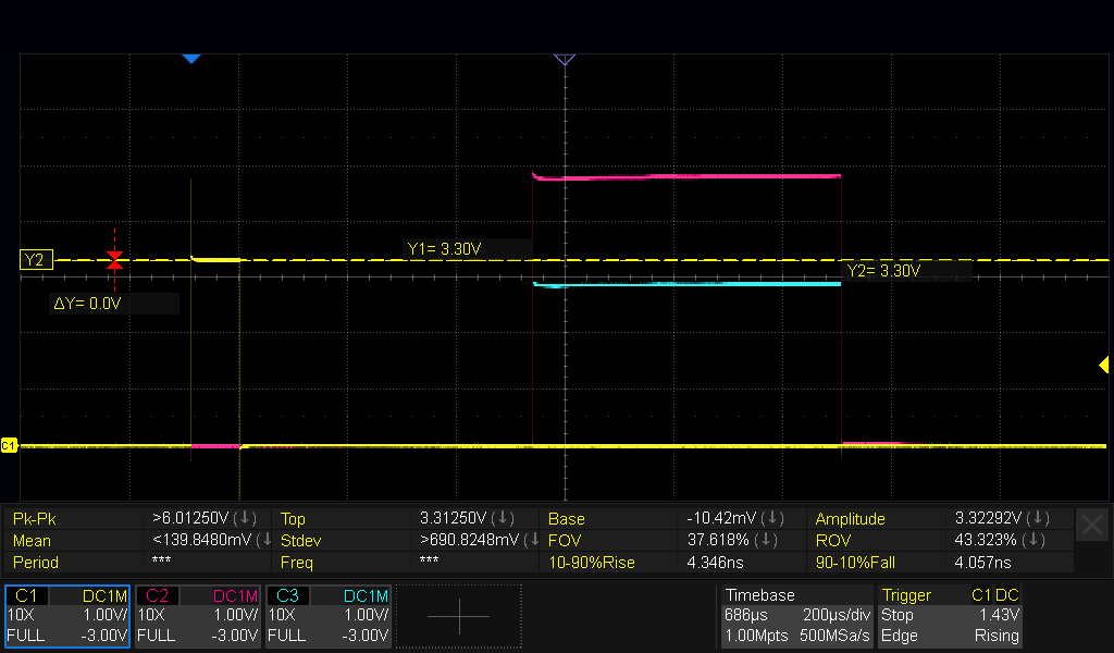 Trigger pulse voltage