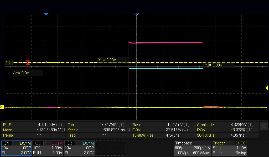 Trigger pulse voltage