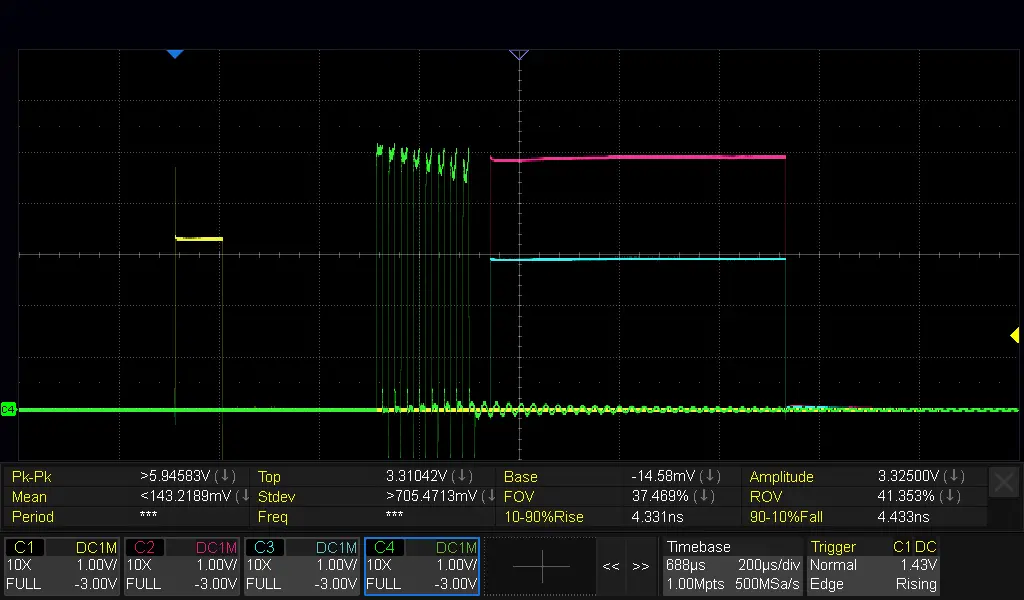 Some measured waveforms